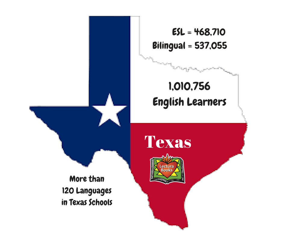 Texas and Bilingual Education