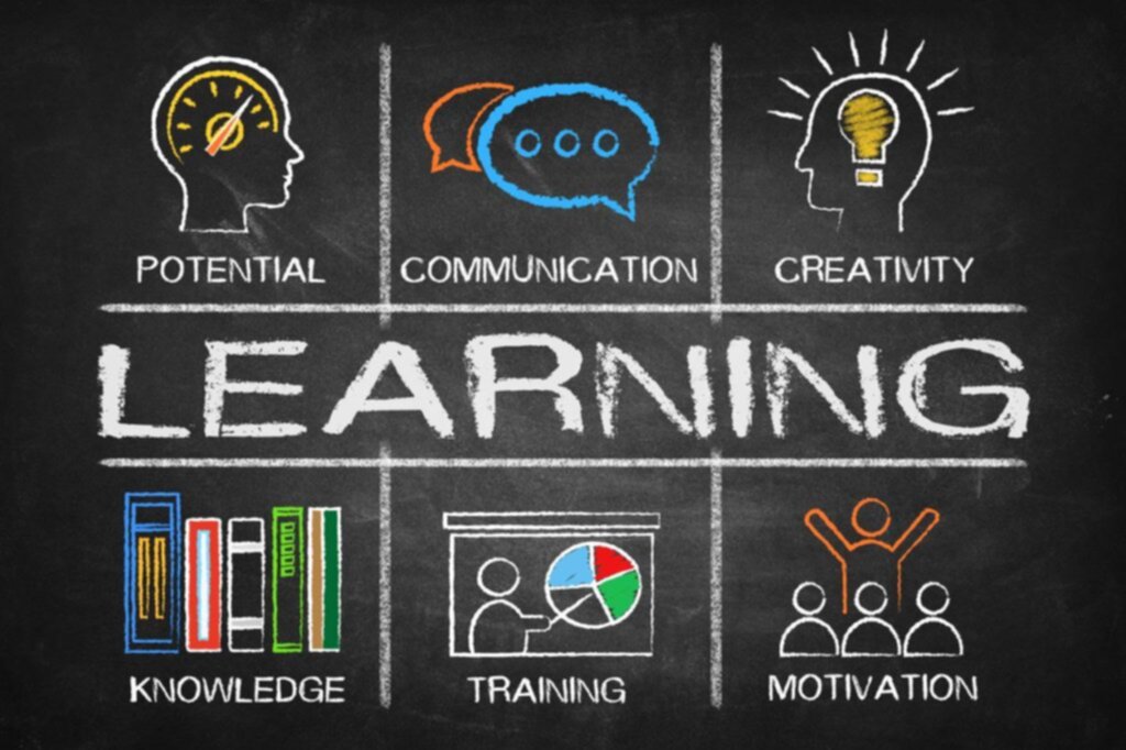 What is Title II in Education?